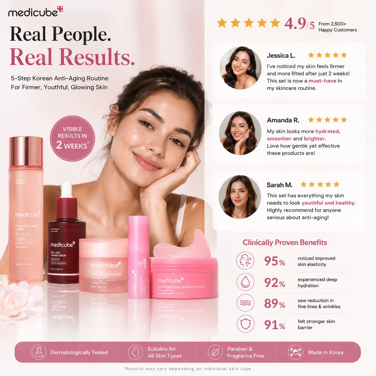 Medicube Real Age Rewind™ 5-Step Anti Aging Set