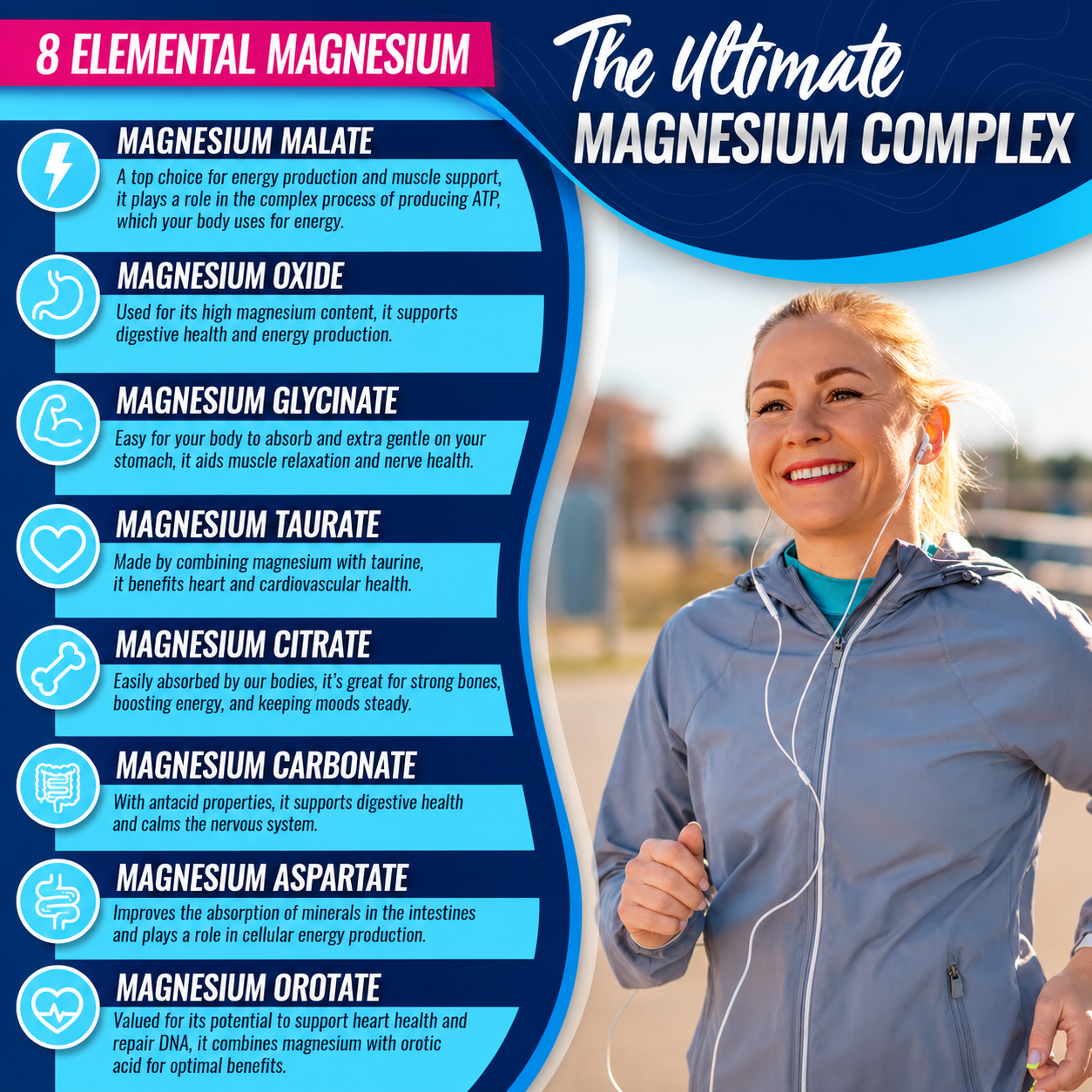 Toplux Magnesium Complex  1000mg 8-in-1 Magnesium Formula for Daily Wellness