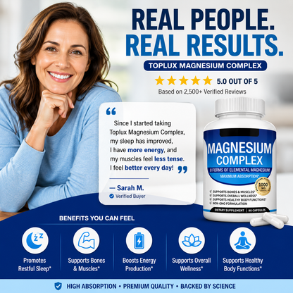 Toplux Magnesium Complex  1000mg 8-in-1 Magnesium Formula for Daily Wellness