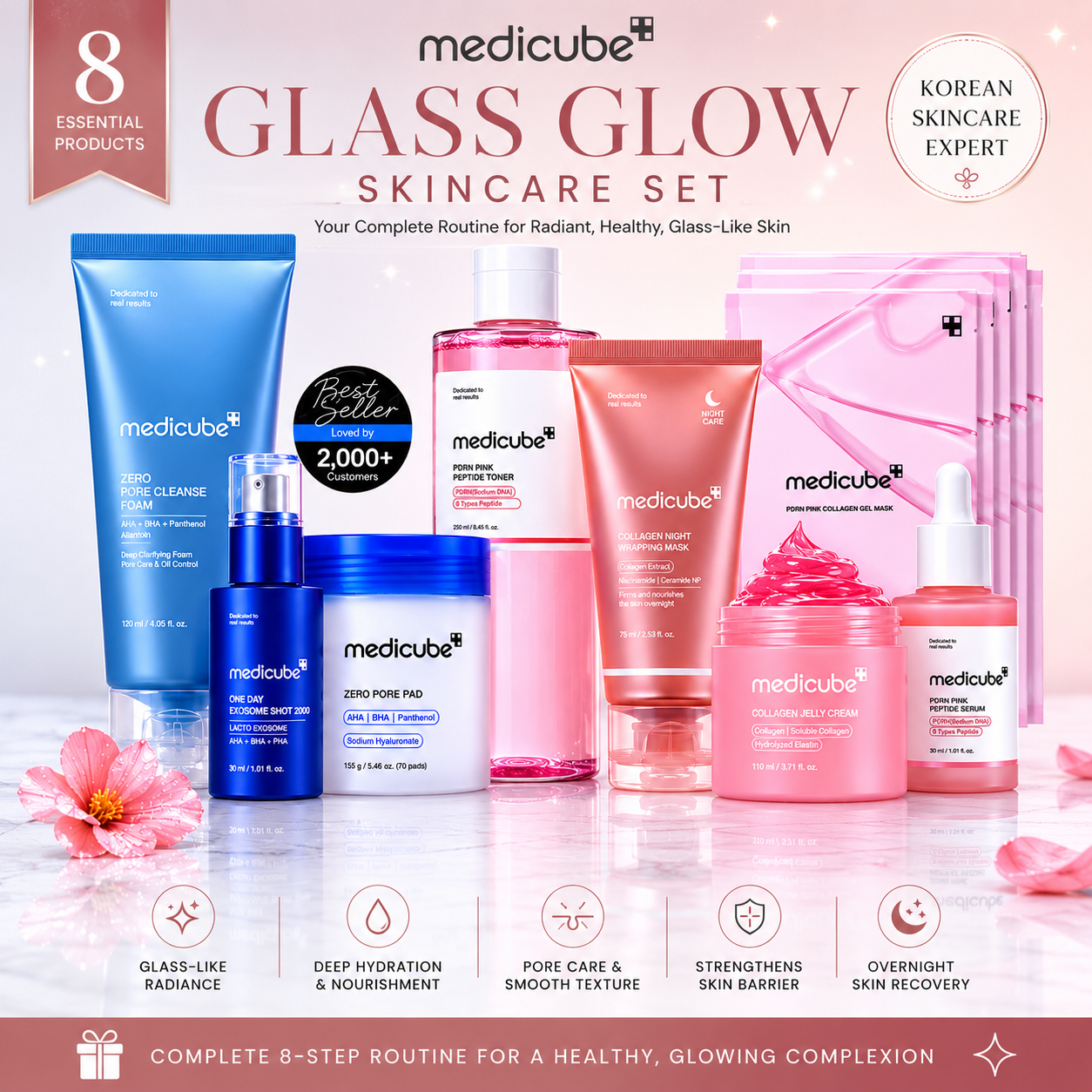Medicube Glass Glow Set-8 Korean Skincare Essentials for Dewy, Glowing Glass Skin