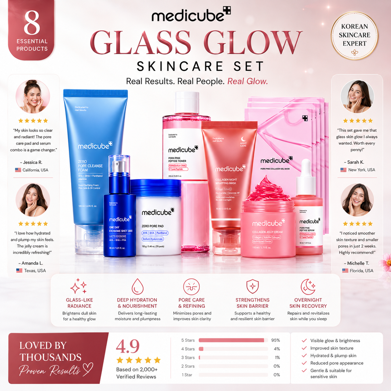 Medicube Glass Glow Set-8 Korean Skincare Essentials for Dewy, Glowing Glass Skin