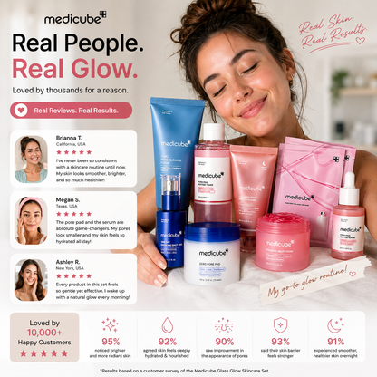 Medicube Glass Glow Set-8 Korean Skincare Essentials for Dewy, Glowing Glass Skin